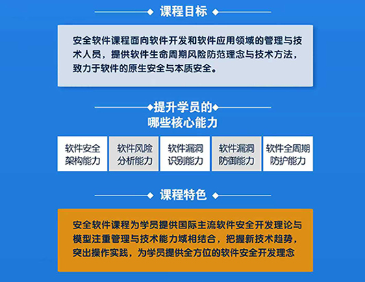 CISAW-安全软件方向认证培训