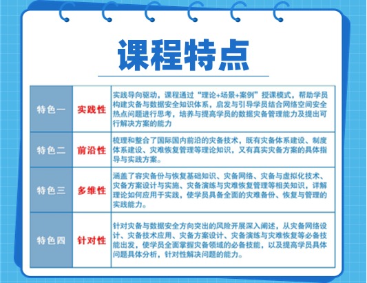 CISAW-灾难备份与恢复认证培训