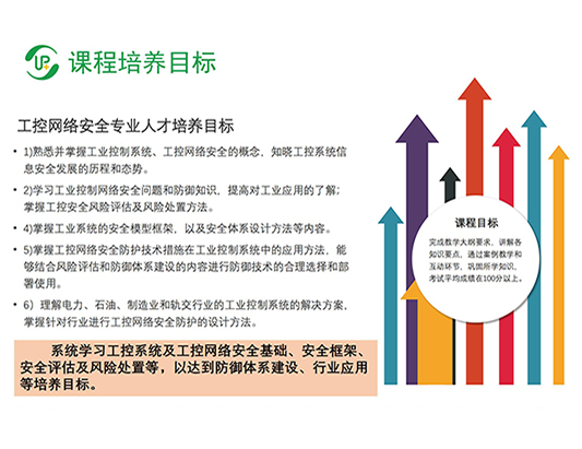 CISAW-工控网络安全方向认证培训