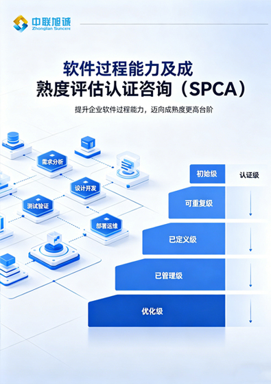 软件过程能力及成熟度评估认证咨询（SPCA）