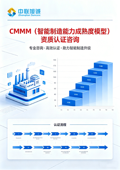 CMMM（智能制造能力成熟度模型）认证咨询