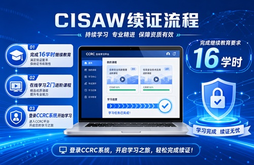 cisaw